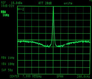 Phase Noise @ 8 GHz, 100 kHz Offset